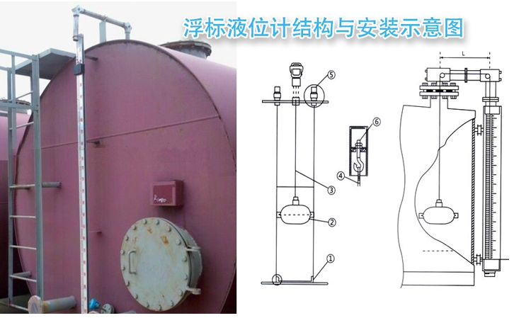污水浮標(biāo)液位計(jì)現(xiàn)場安裝使用圖